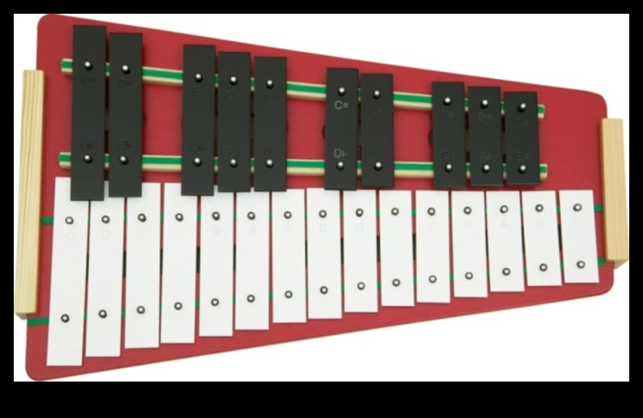 الأعاجيب الموسيقية: الآلات والهدايا اللحنية