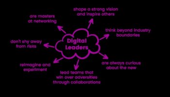 ثورة من أجل الازدهار: استراتيجيات القيادة في تحليل الأعمال