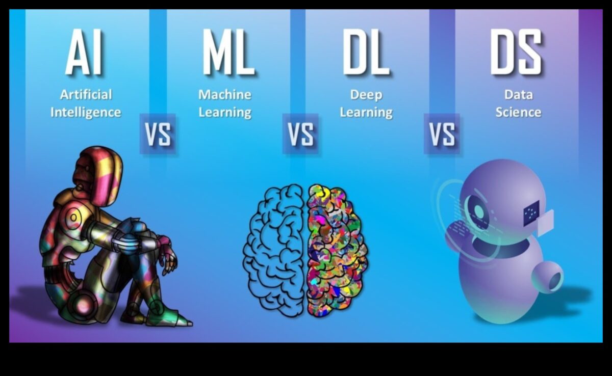 العقل والآلة: دمج الإبداع والتكنولوجيا في مجال تعلم الآلة