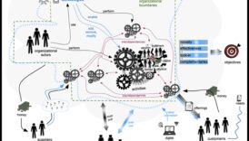 ما وراء الحدود التقليدية: الابتكارات في أخلاقيات الأعمال