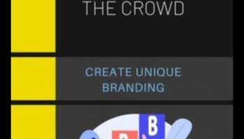 صياغة هوية علامة تجارية فريدة: أساسيات الأعمال الصغيرة