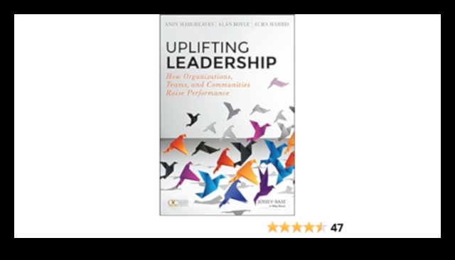 رفع مستوى وابتكار فن قيادة الأعمال الديناميكية كيف تقود فريقك إلى النجاح في عالم متغير. 4 الارتقاء والابتكار: فن قيادة الأعمال الديناميكية