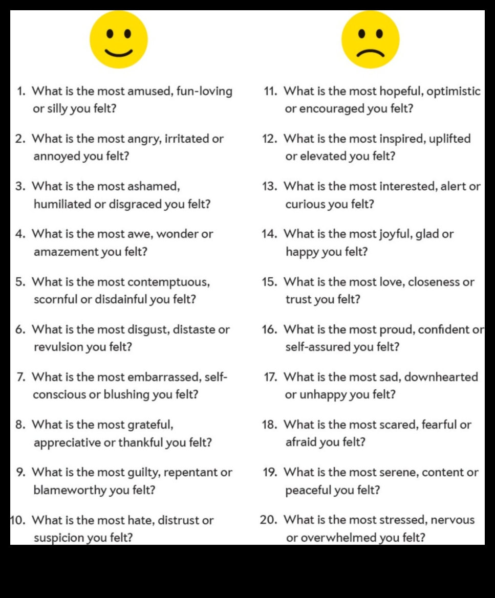 ديناميات الزوجين: الحكمة من أجل السعادة الدائمة