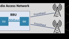 اتصالات البكسل المثالية: تحقيق الدقة في حلول الجيل الخامس