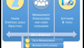 أعمال التدقيق المستقبلي: استراتيجيات لقادة تحليل الغد