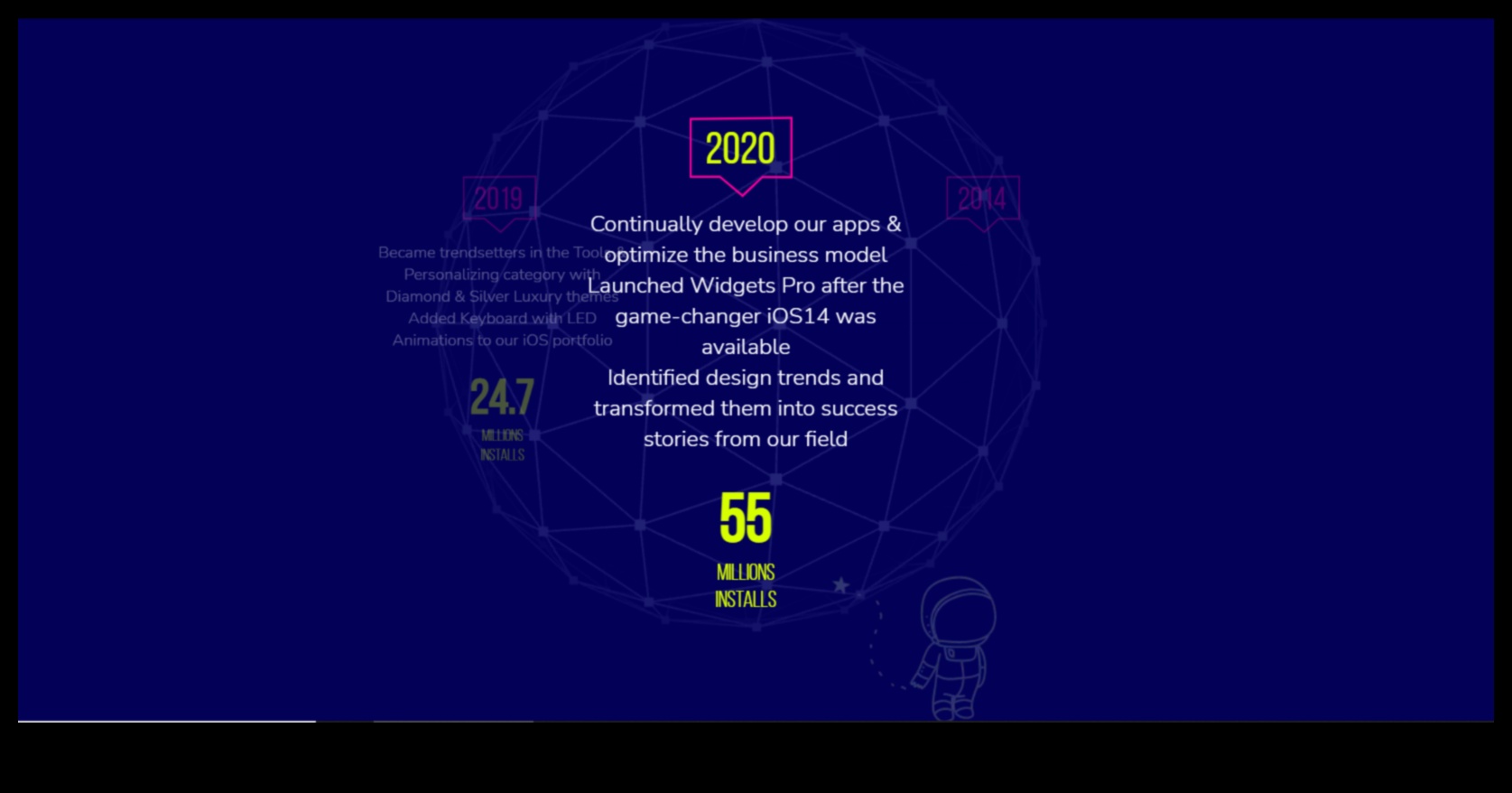 رواد الأعمال: الريادة في الموجة التالية من النجاح