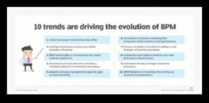 تطور النجاح: كشف النقاب عن استراتيجيات العمليات التجارية