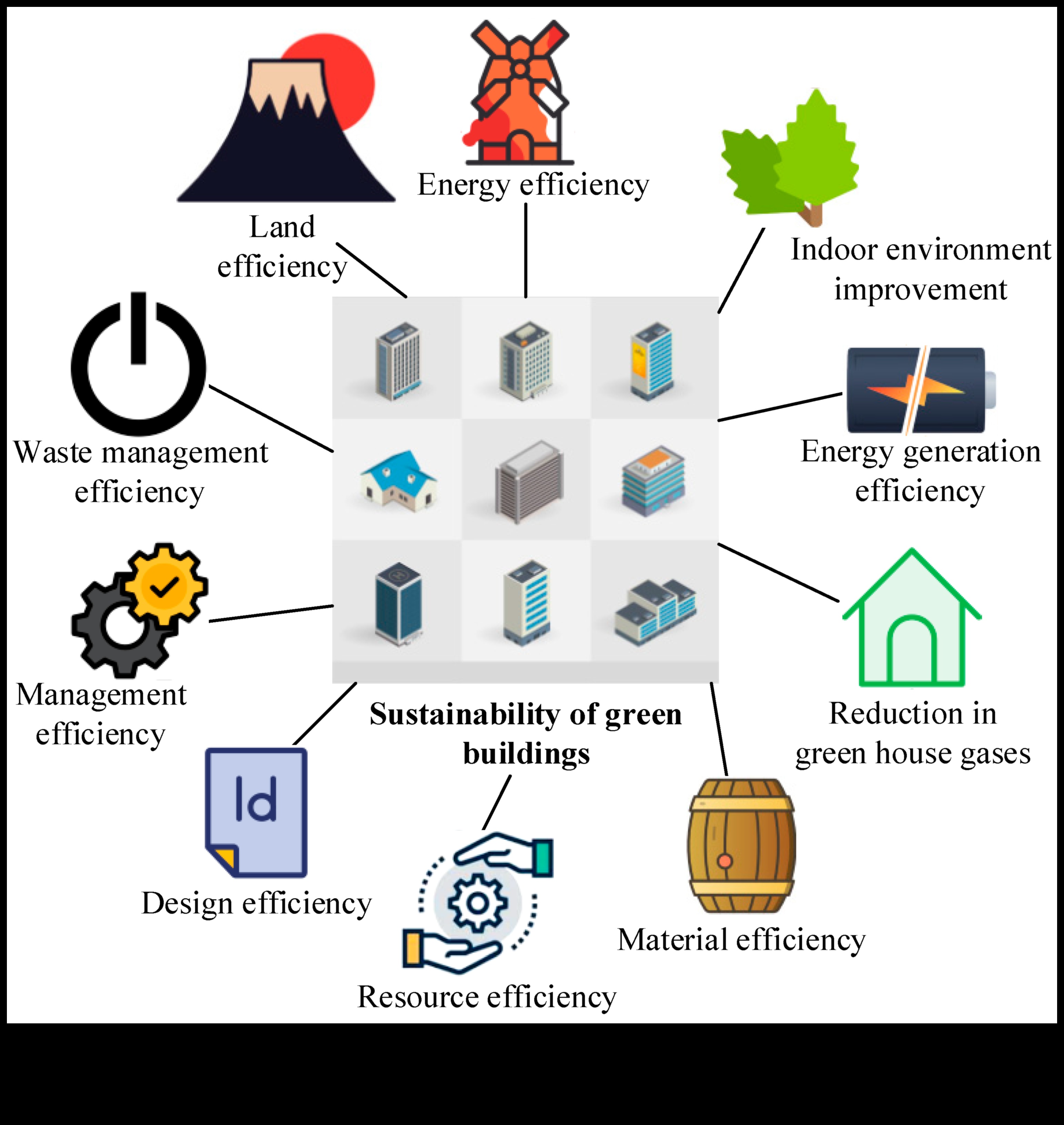 تناغم البيانات: الموازنة بين الرؤية الفنية والدقة الفنية في التحول