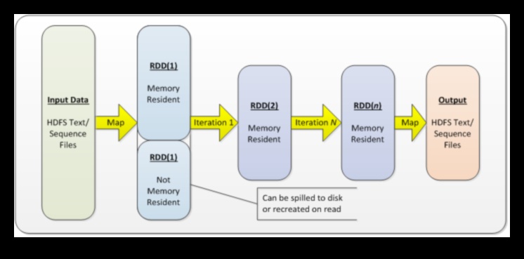 البيانات تحفز كيفية تحفيز الابتكار في الحلول التحليلية 1 شرارات البيانات: تحفيز الابتكار في الحلول التحليلية