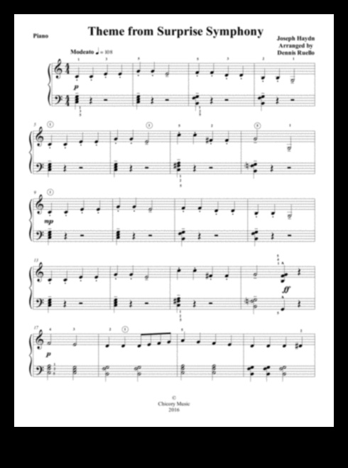 سيمفونية من المفاجآت والهدايا الموسيقية لكل ملاحظة 1 سيمفونية المفاجآت: الهدايا الموسيقية لكل ملاحظة